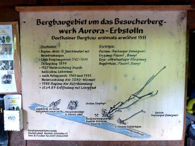 Karte Bergbaugebiet Aurora Erbstolln