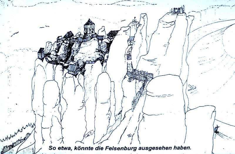 Zeichnung Felsenburg