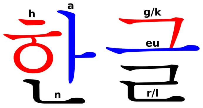 Hangul